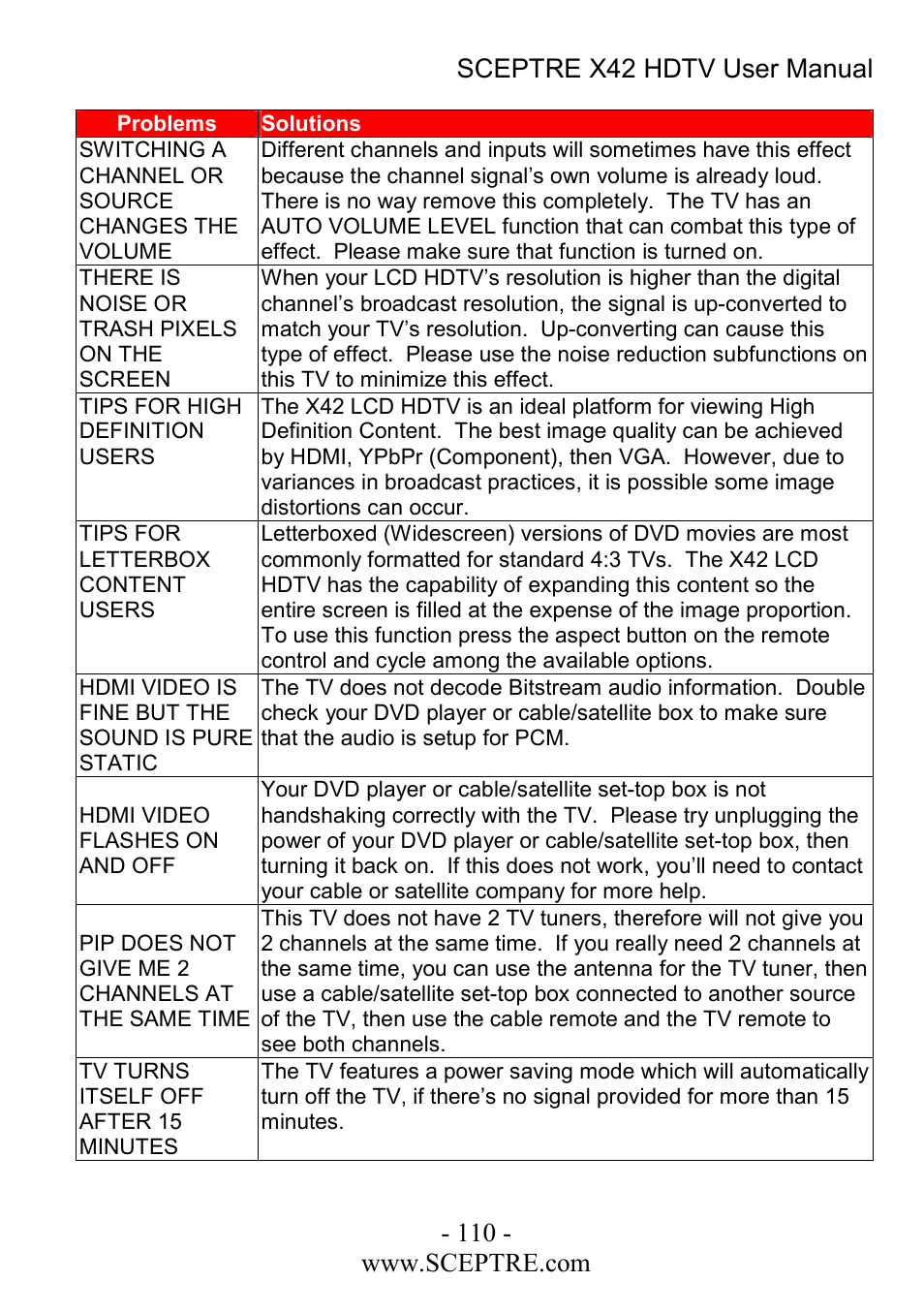 Sceptre Technologies X42 User Manual | Page 110 / 119