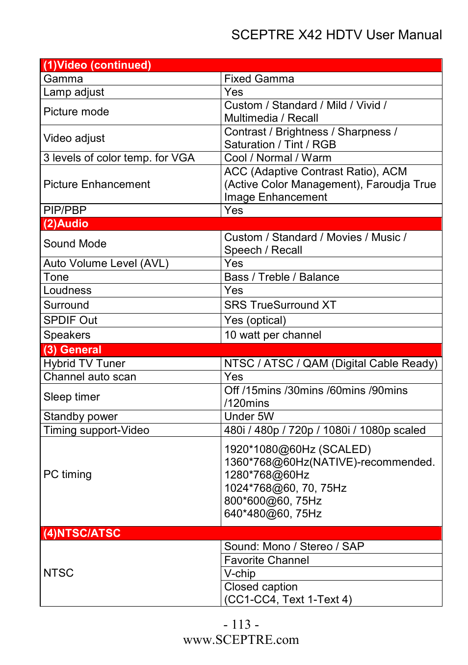 Sceptre Technologies X42 User Manual | Page 113 / 119