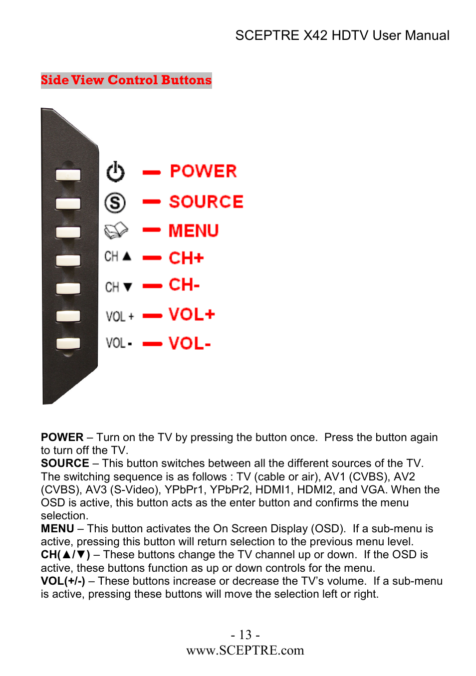 Sceptre Technologies X42 User Manual | Page 13 / 119