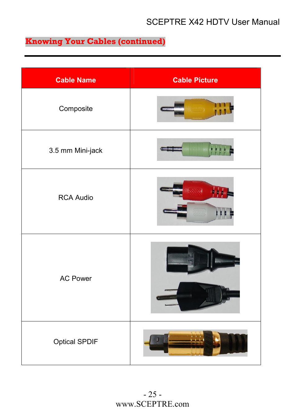 Sceptre Technologies X42 User Manual | Page 25 / 119