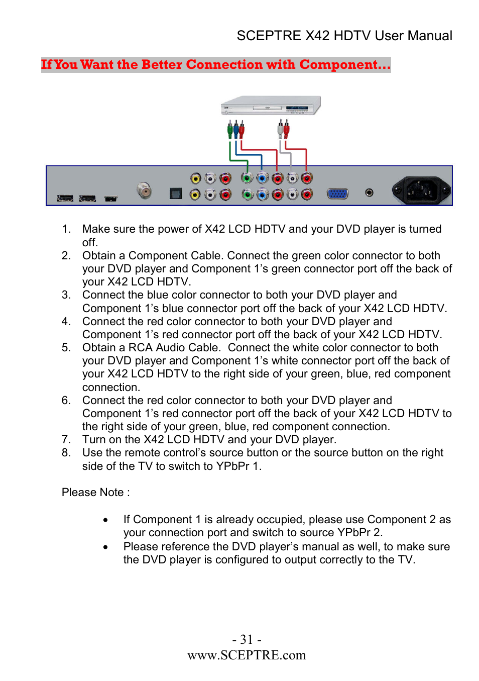 If you want the better connection with component | Sceptre Technologies X42 User Manual | Page 31 / 119