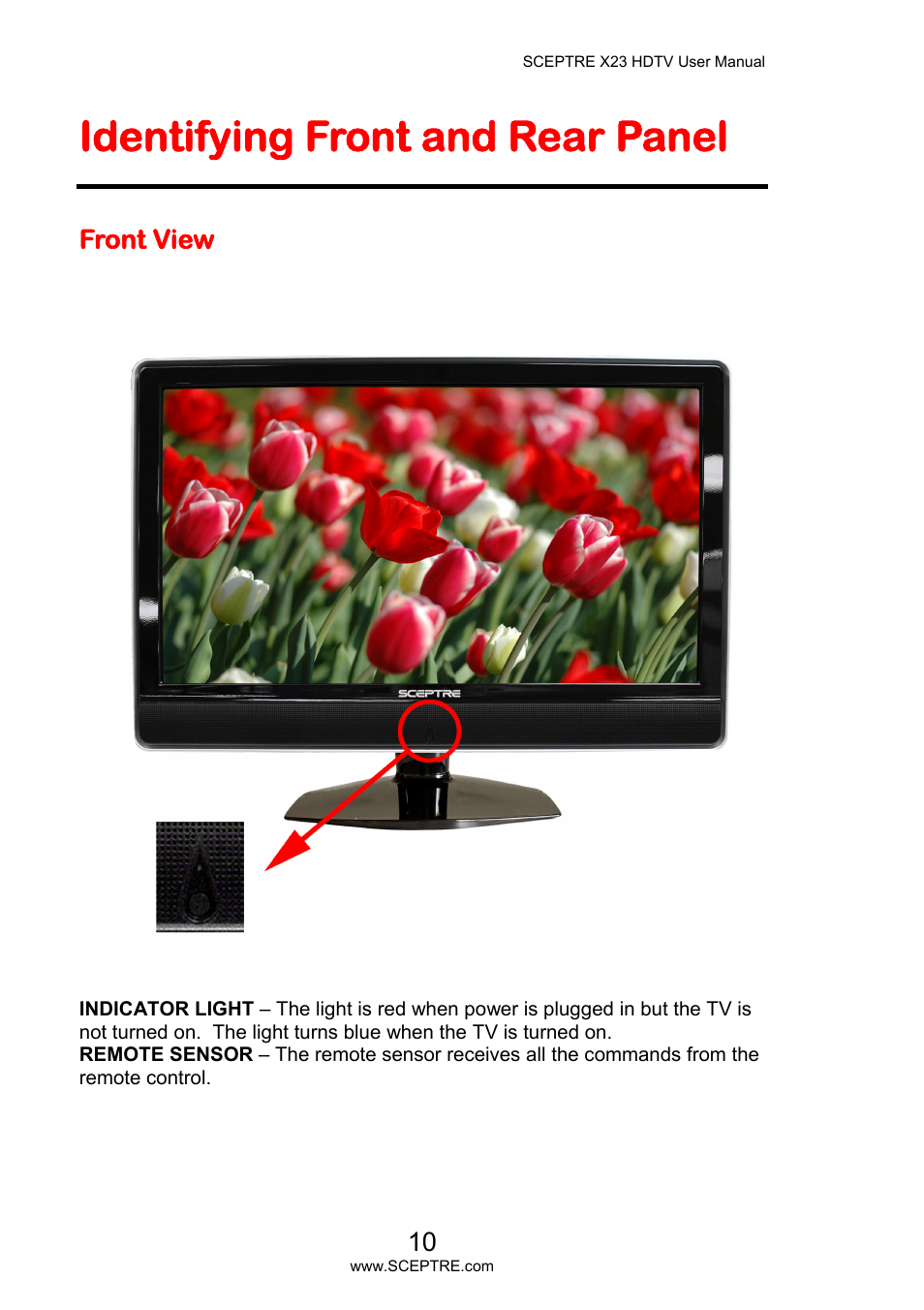 Identifying front and rear panel | Sceptre X23PV-KOMODO User Manual | Page 10 / 79