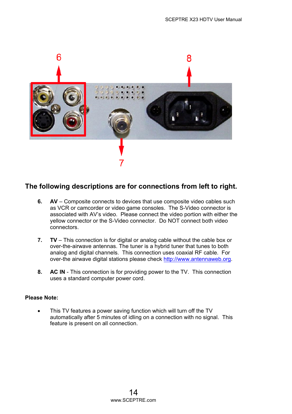 Sceptre X23PV-KOMODO User Manual | Page 14 / 79