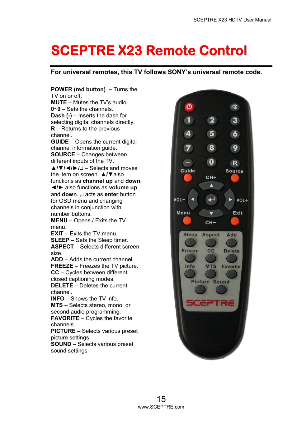 Sceptre x23 remote control | Sceptre X23PV-KOMODO User Manual | Page 15 / 79