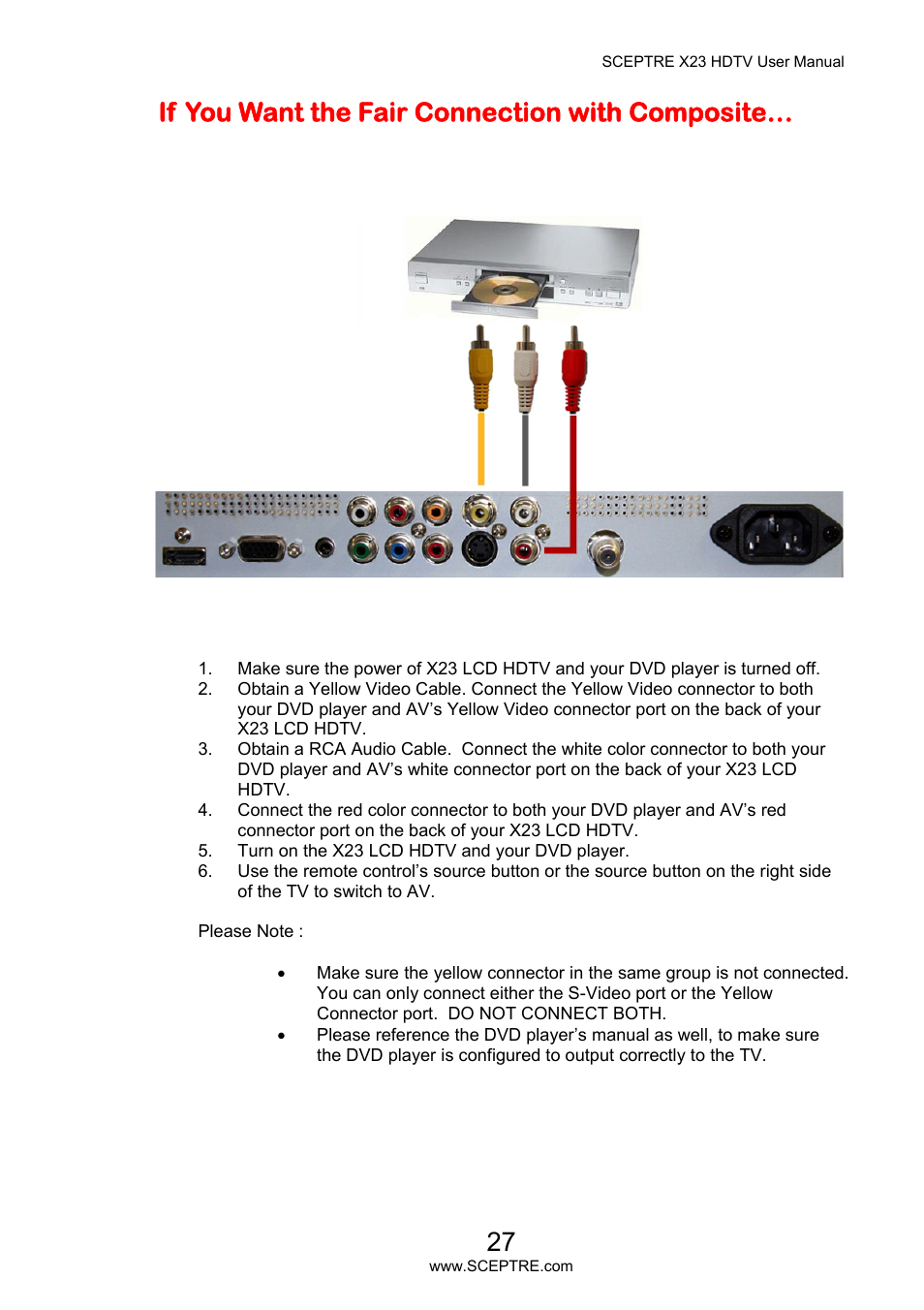 If you want the fair connection with composite | Sceptre X23PV-KOMODO User Manual | Page 27 / 79