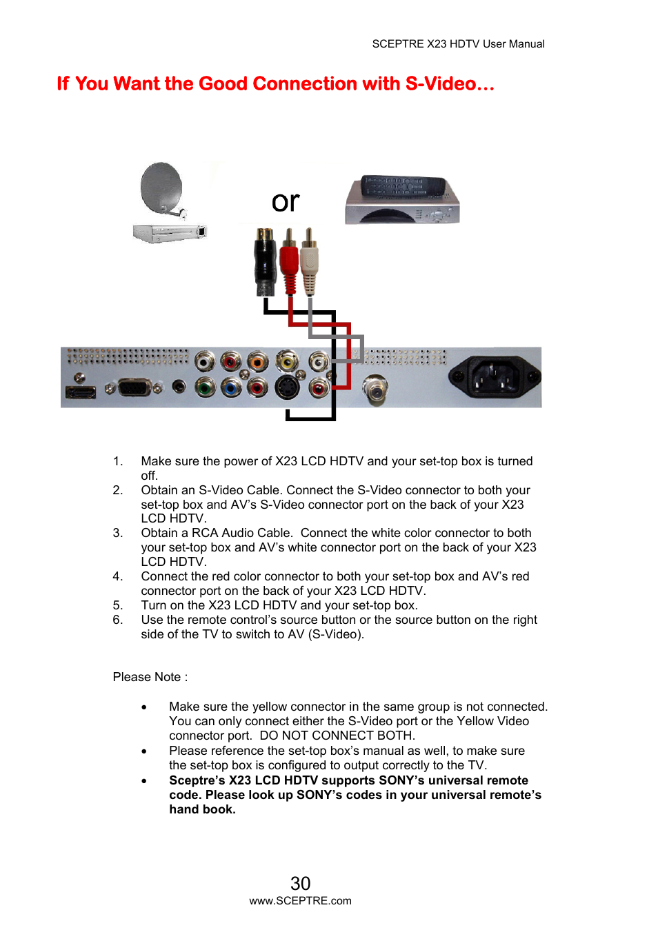 If you want the good connection with s-video | Sceptre X23PV-KOMODO User Manual | Page 30 / 79