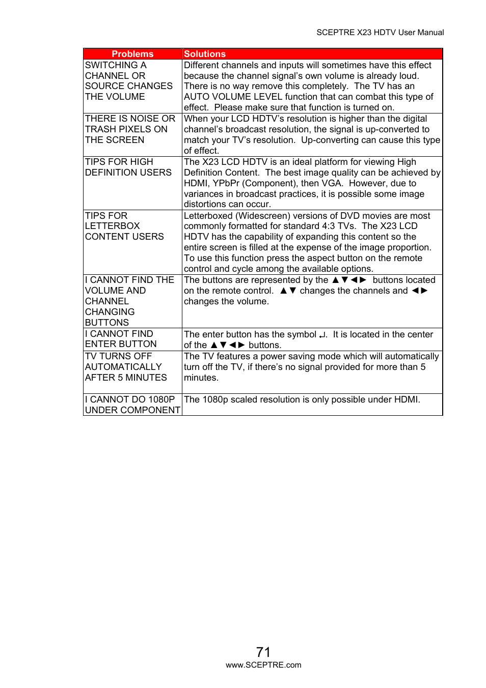 Sceptre X23PV-KOMODO User Manual | Page 71 / 79