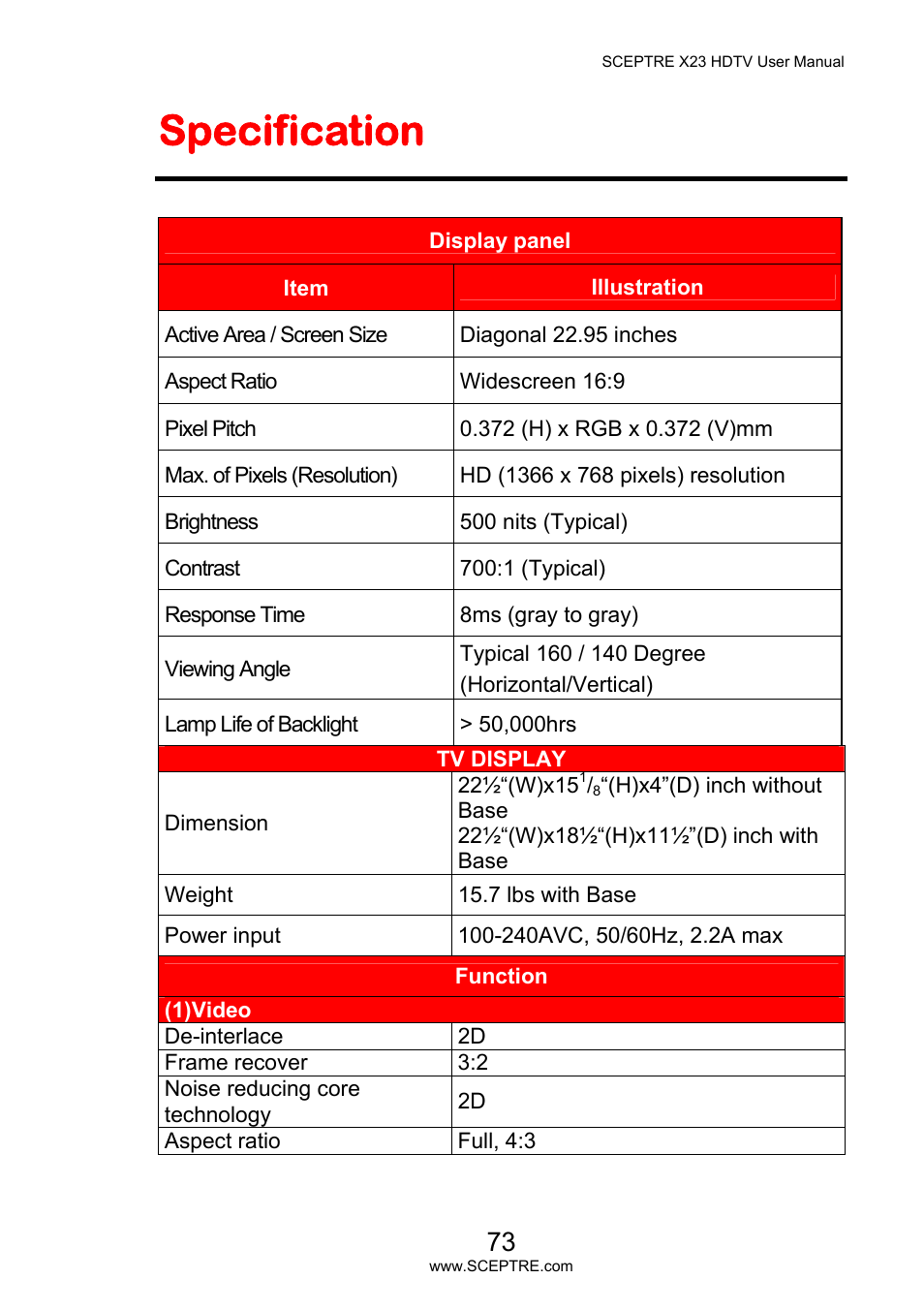 Specification | Sceptre X23PV-KOMODO User Manual | Page 73 / 79