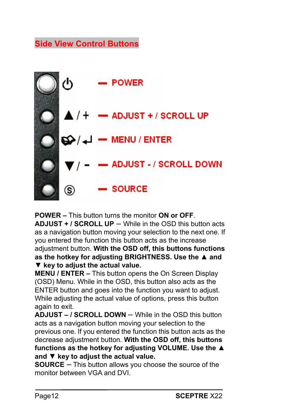 Side view control buttons | Sceptre Technologies X22 User Manual | Page 12 / 44