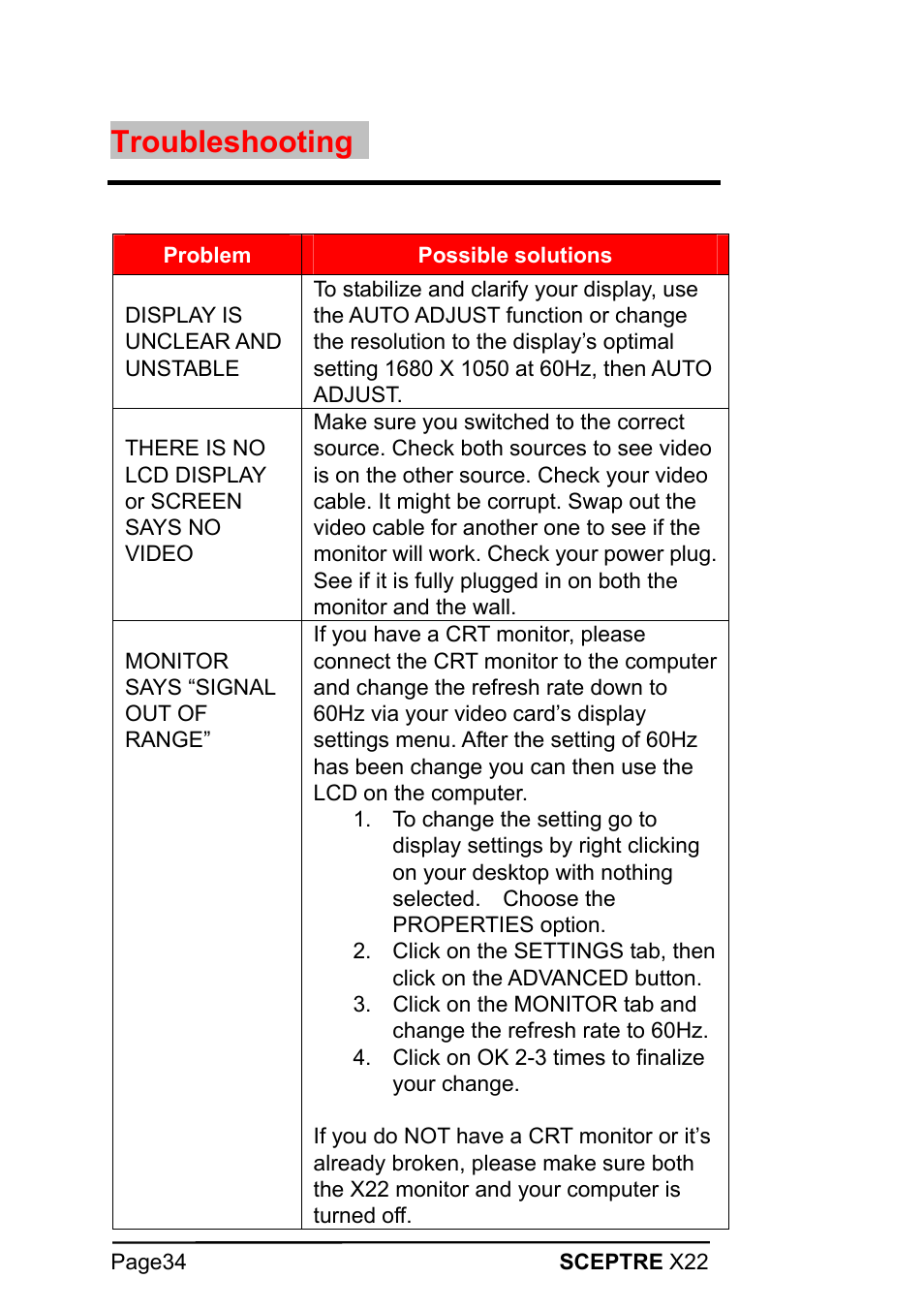 Troubleshooting | Sceptre Technologies X22 User Manual | Page 34 / 44