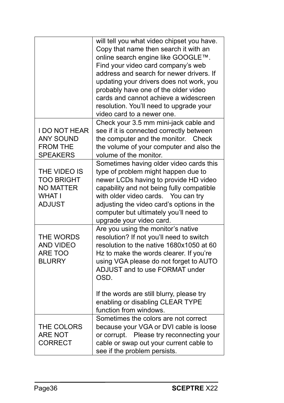 Sceptre Technologies X22 User Manual | Page 36 / 44