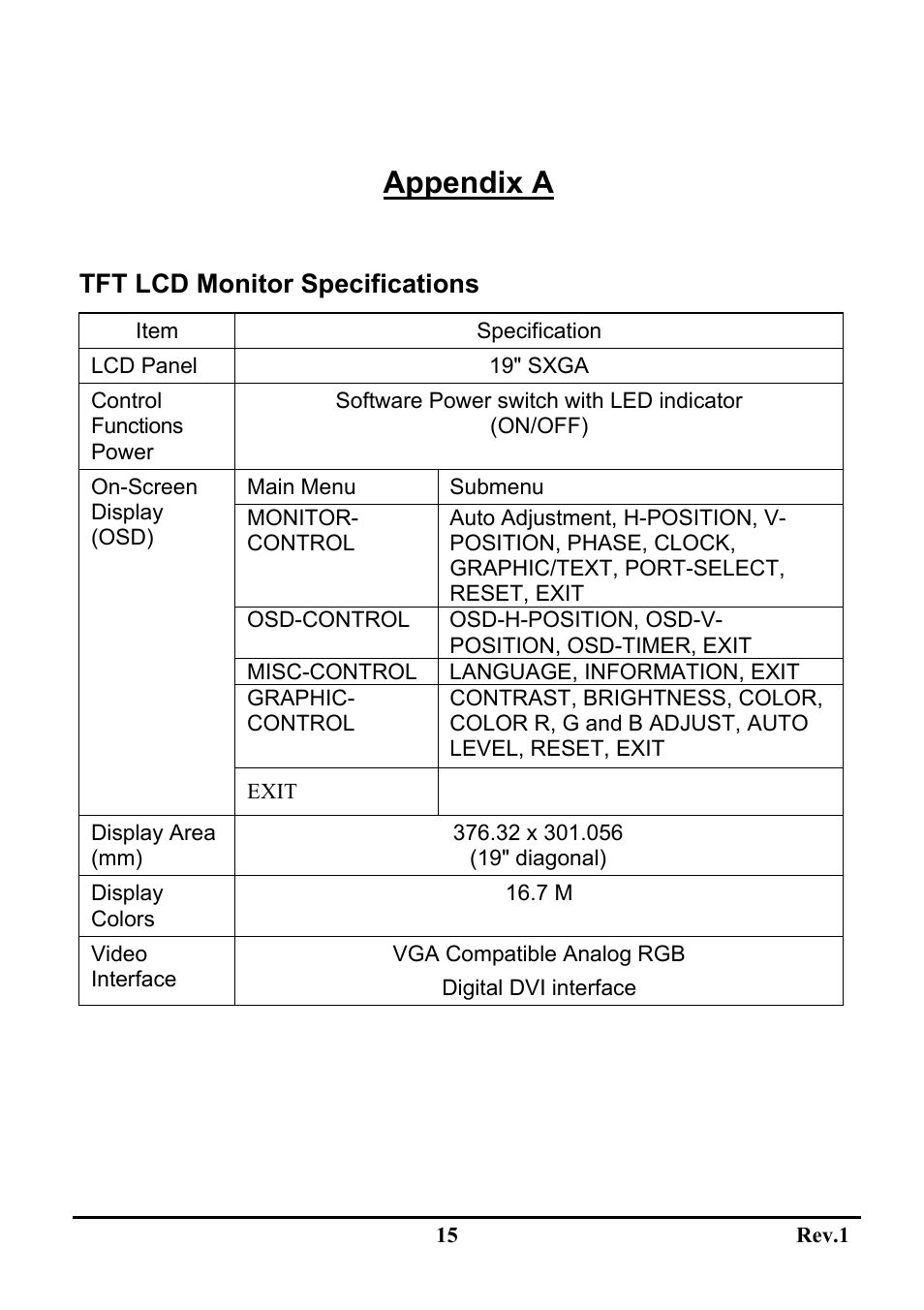 Appendix a, Tft lcd monitor specifications | Sceptre Technologies LCD Monitor X9S-NagaV User Manual | Page 19 / 23