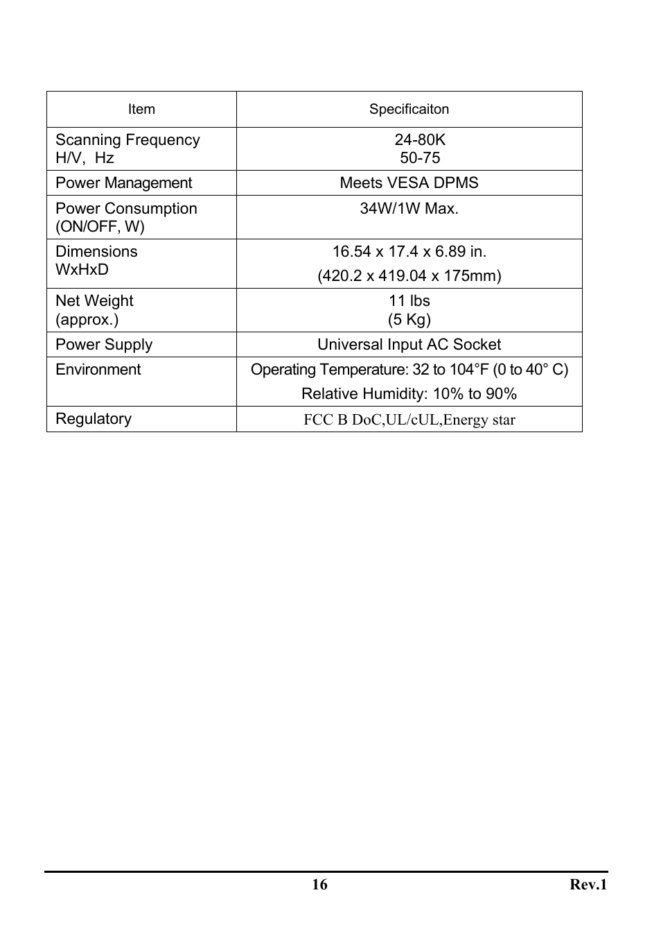 Sceptre Technologies LCD Monitor X9S-NagaV User Manual | Page 20 / 23