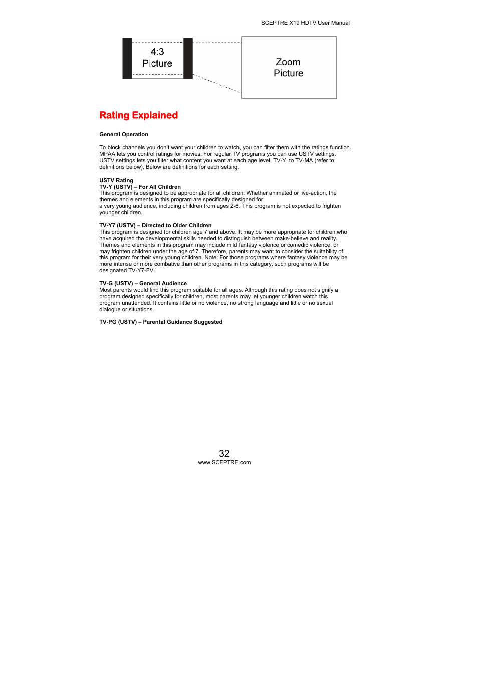 Rating explained | Sceptre Technologies X19 User Manual | Page 32 / 43