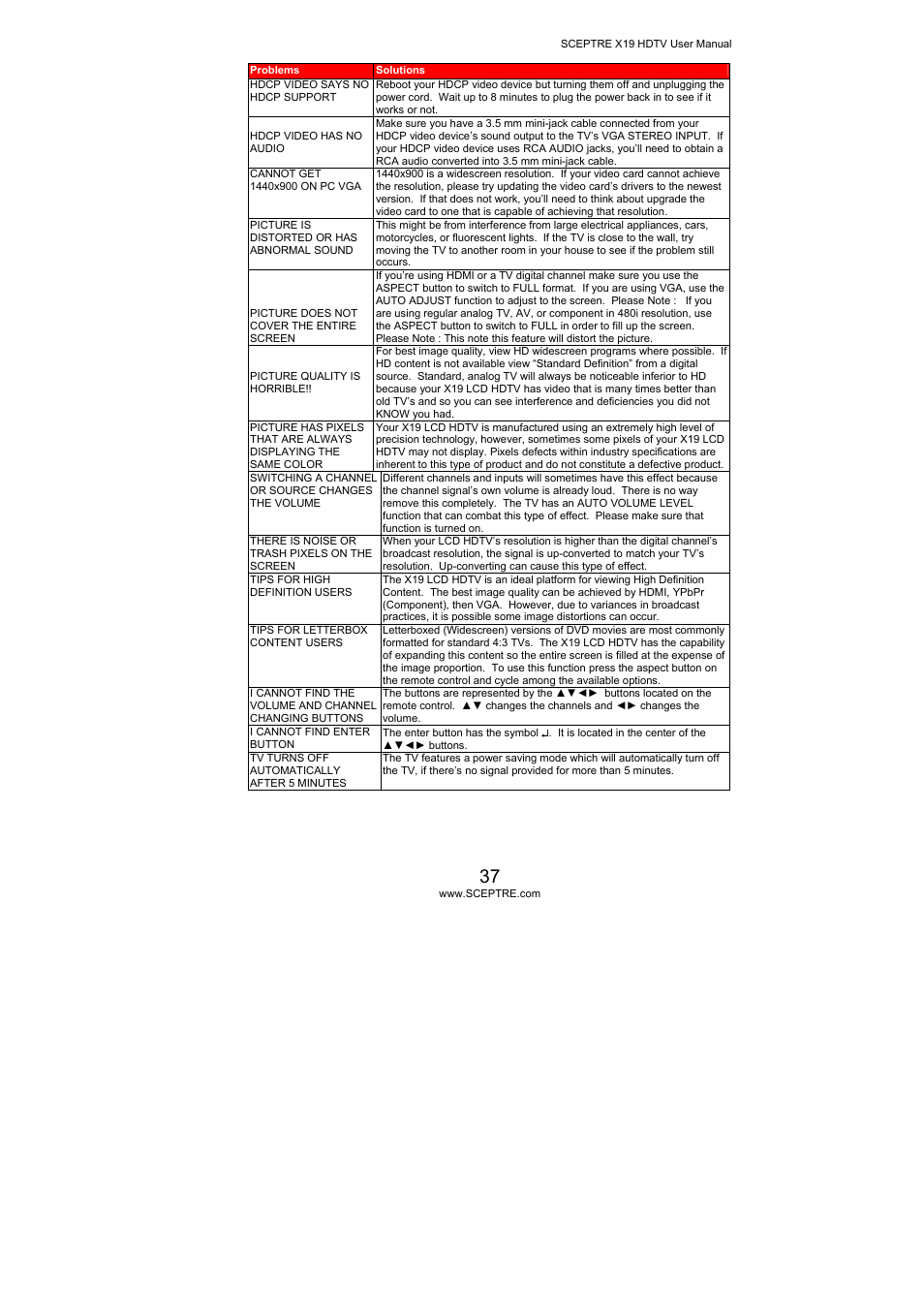Sceptre Technologies X19 User Manual | Page 37 / 43