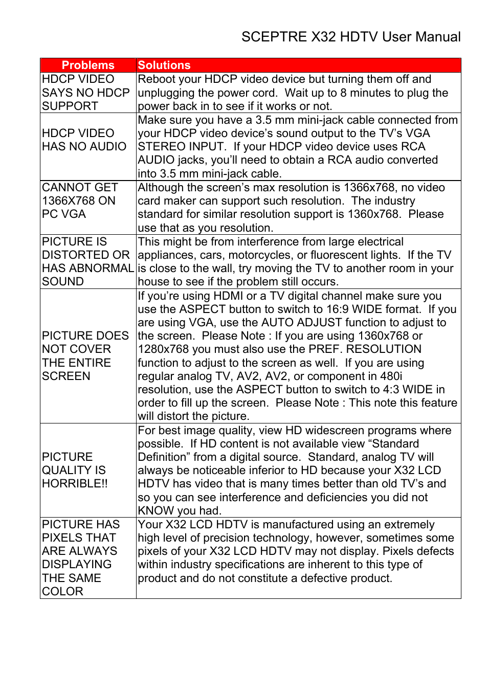 Sceptre Technologies X32 User Manual | Page 98 / 107