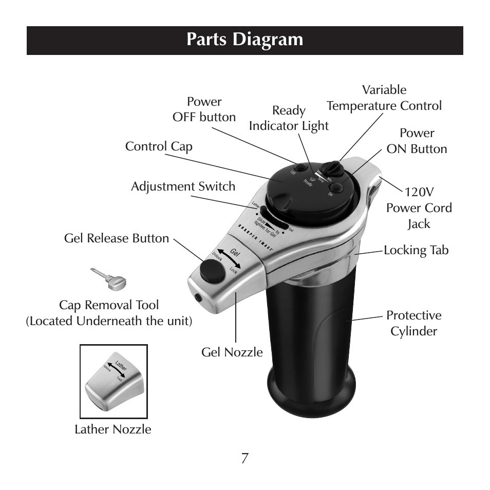 Parts diagram | Sharper Image CA900 User Manual | Page 7 / 16