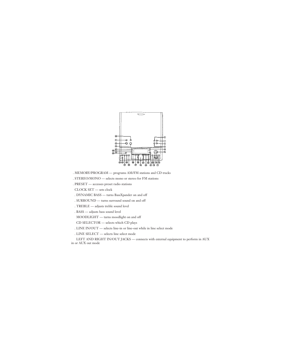 Sharper Image CD Stereo User Manual | Page 5 / 15