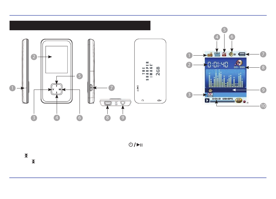Location of controls | Sharper Image SMP516-2 User Manual | Page 7 / 27