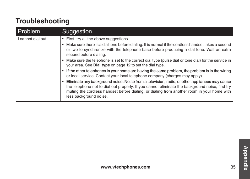 Troubleshooting, Problem suggeston | Sharper Image 6031 User Manual | Page 38 / 51