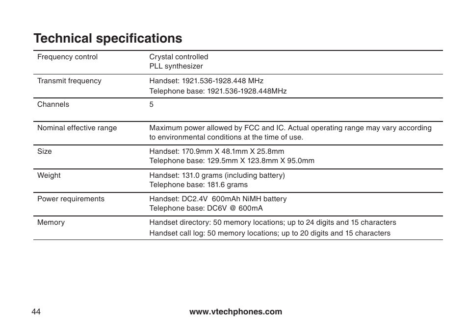 Technical specifications | Sharper Image 6031 User Manual | Page 47 / 51