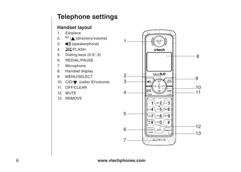 Telephone settings | Sharper Image 6031 User Manual | Page 9 / 51