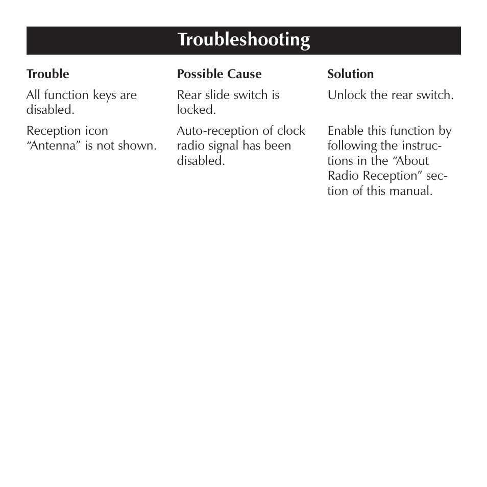 Troubleshooting | Sharper Image OQ314 User Manual | Page 31 / 35