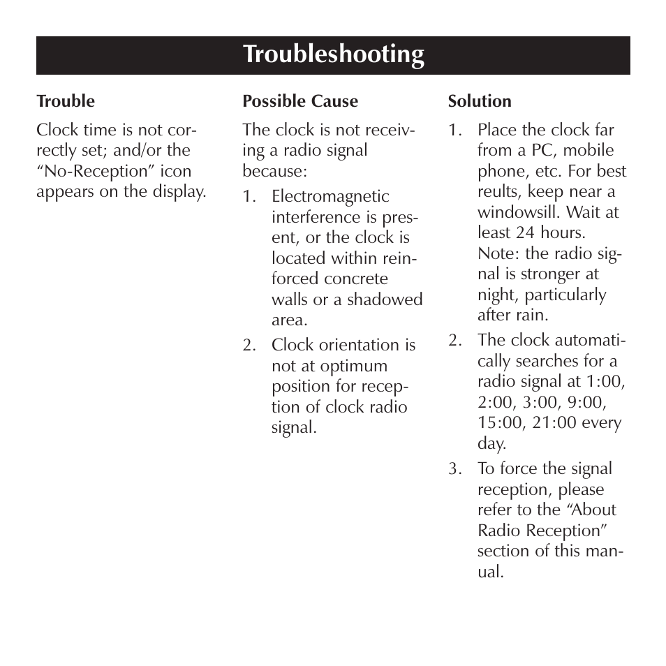 Troubleshooting | Sharper Image OQ314 User Manual | Page 32 / 35