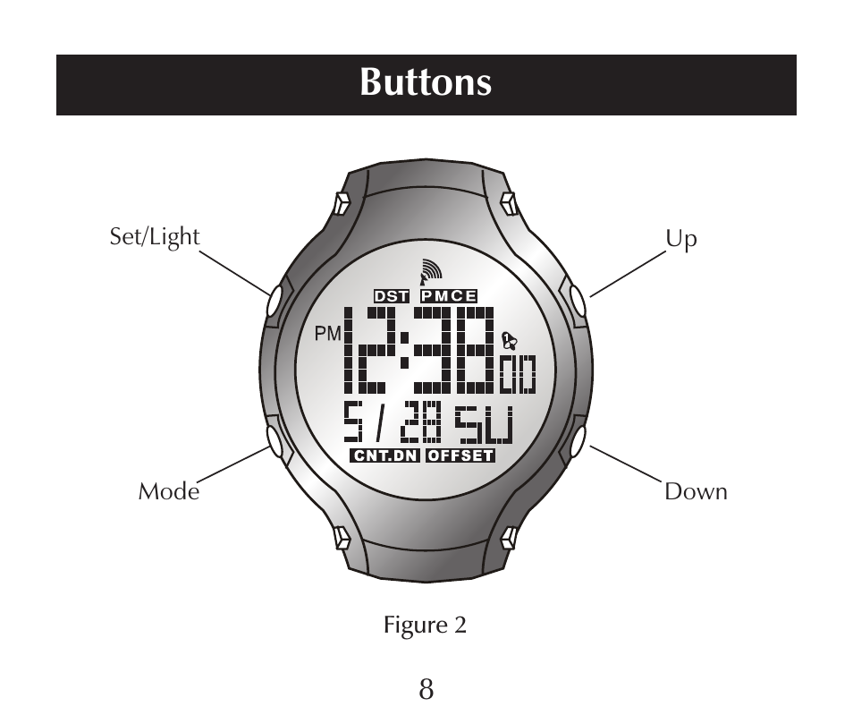 Buttons | Sharper Image SN005 User Manual | Page 8 / 28