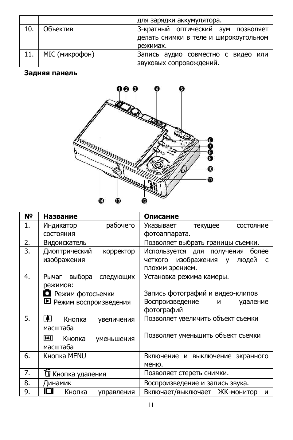 Hyundai H-DC8350 User Manual | Page 11 / 79