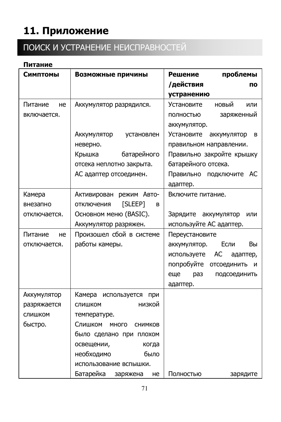 Hyundai H-DC8350 User Manual | Page 71 / 79