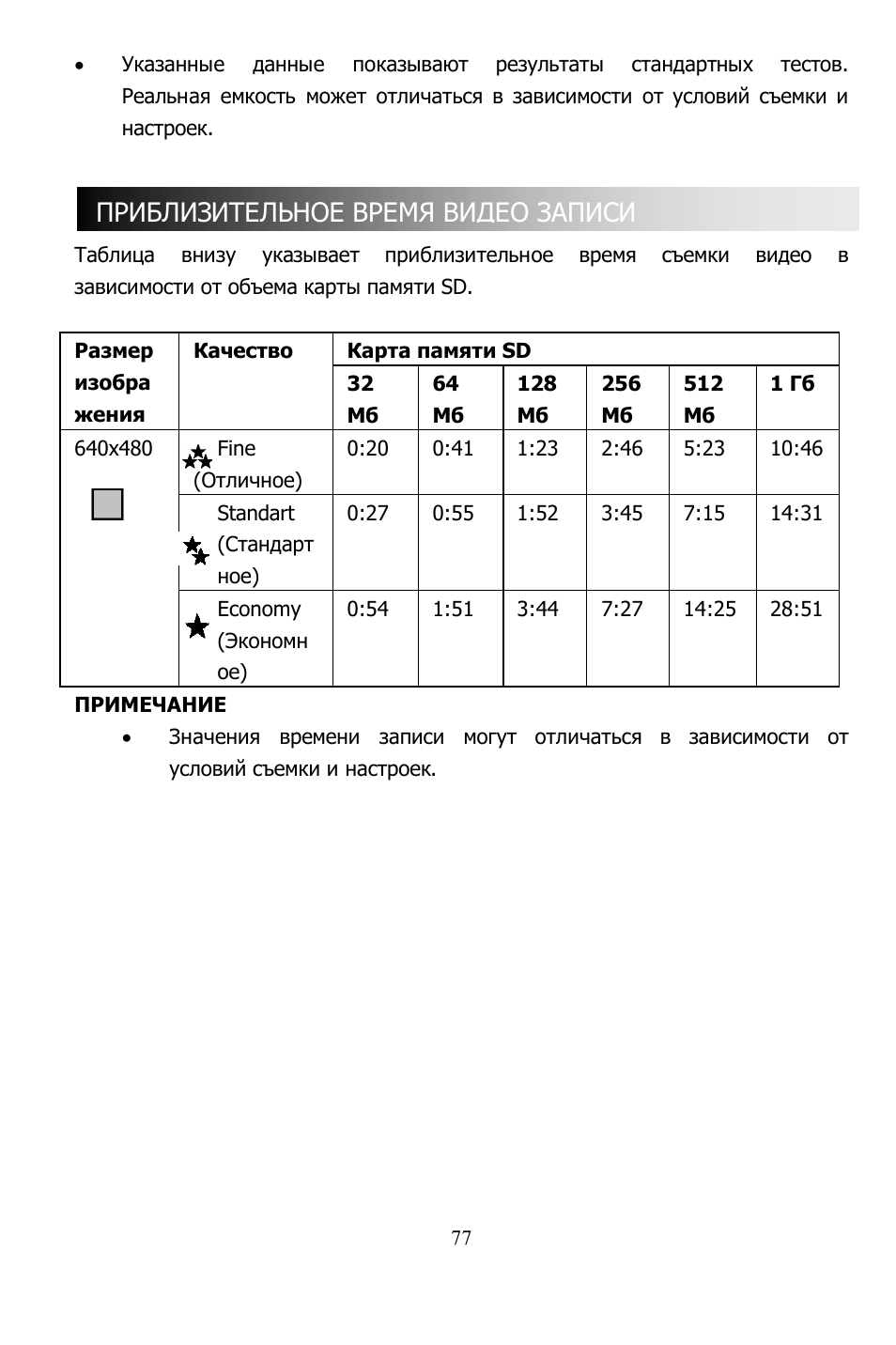 Hyundai H-DC8350 User Manual | Page 77 / 79