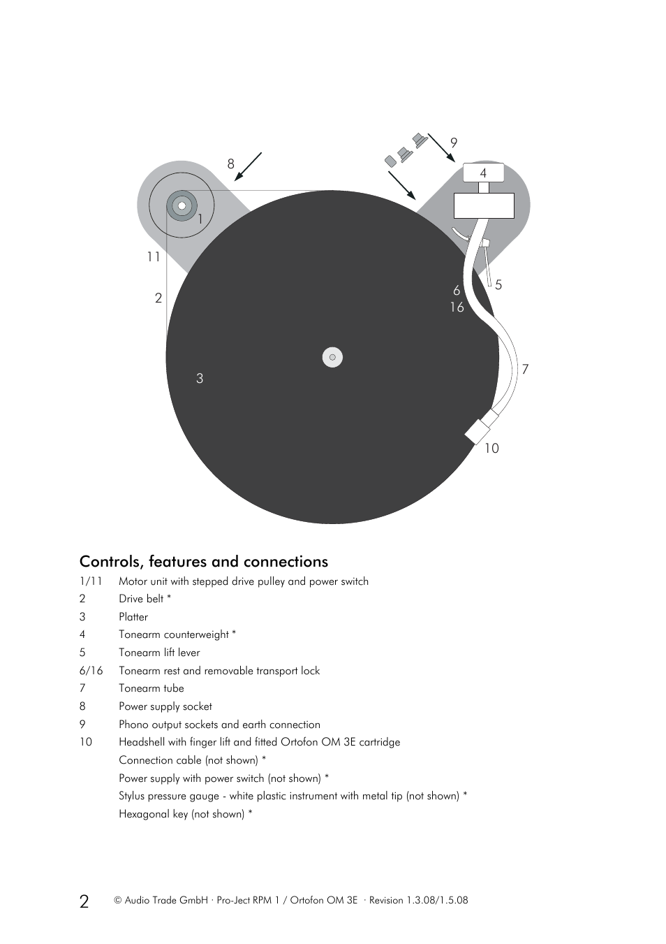 Controls, features and connections | Pro-Ject GENIE RPM 1 User Manual | Page 2 / 7