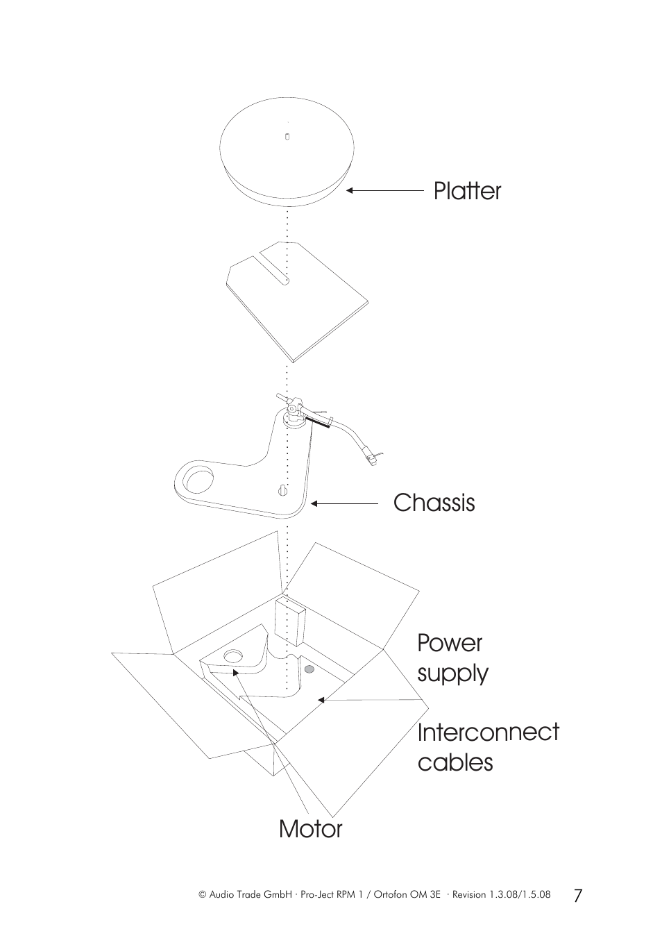 Pro-Ject GENIE RPM 1 User Manual | Page 7 / 7