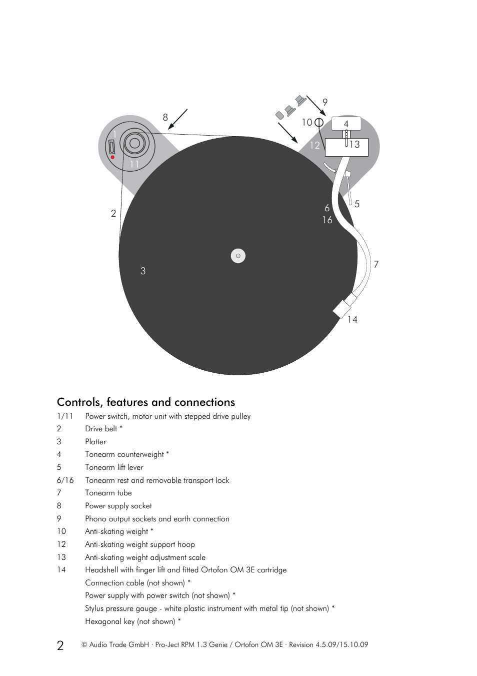 Controls, features and connections | Pro-Ject RPM 1.3 Genie User Manual | Page 2 / 7