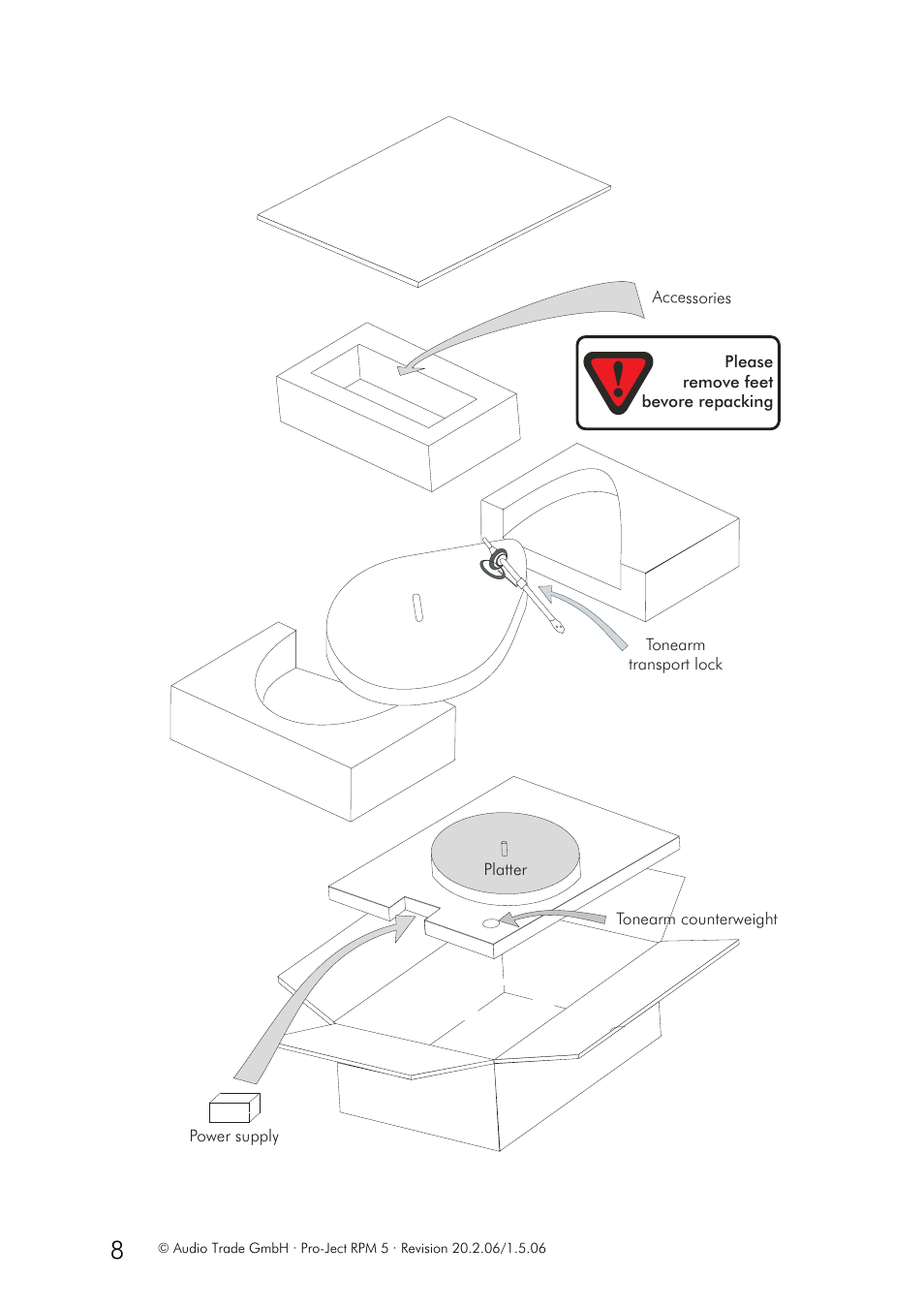 Pro-Ject RPM 5 User Manual | Page 8 / 8