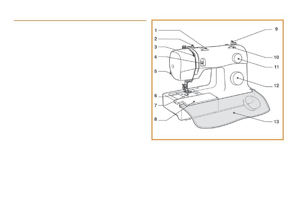 Smart Parts 100 s User Manual | Page 6 / 40