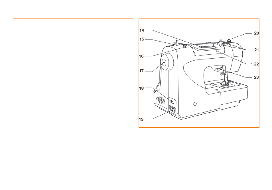 Smart Parts 100 s User Manual | Page 7 / 40