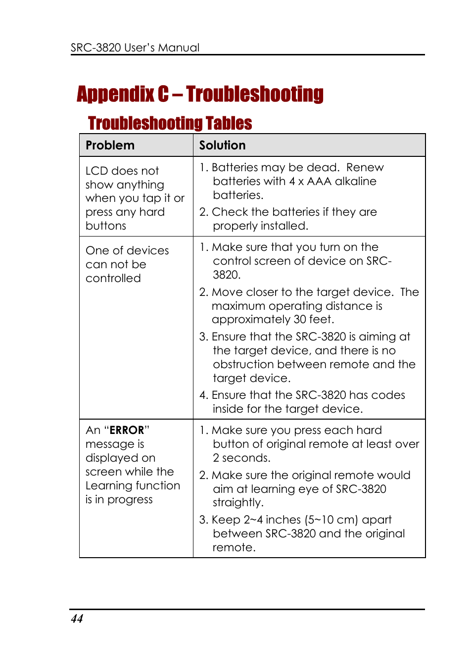 Appendix c – troubleshooting, Troubleshooting tables | Sunwave Tech. SRC-3820 User Manual | Page 50 / 51