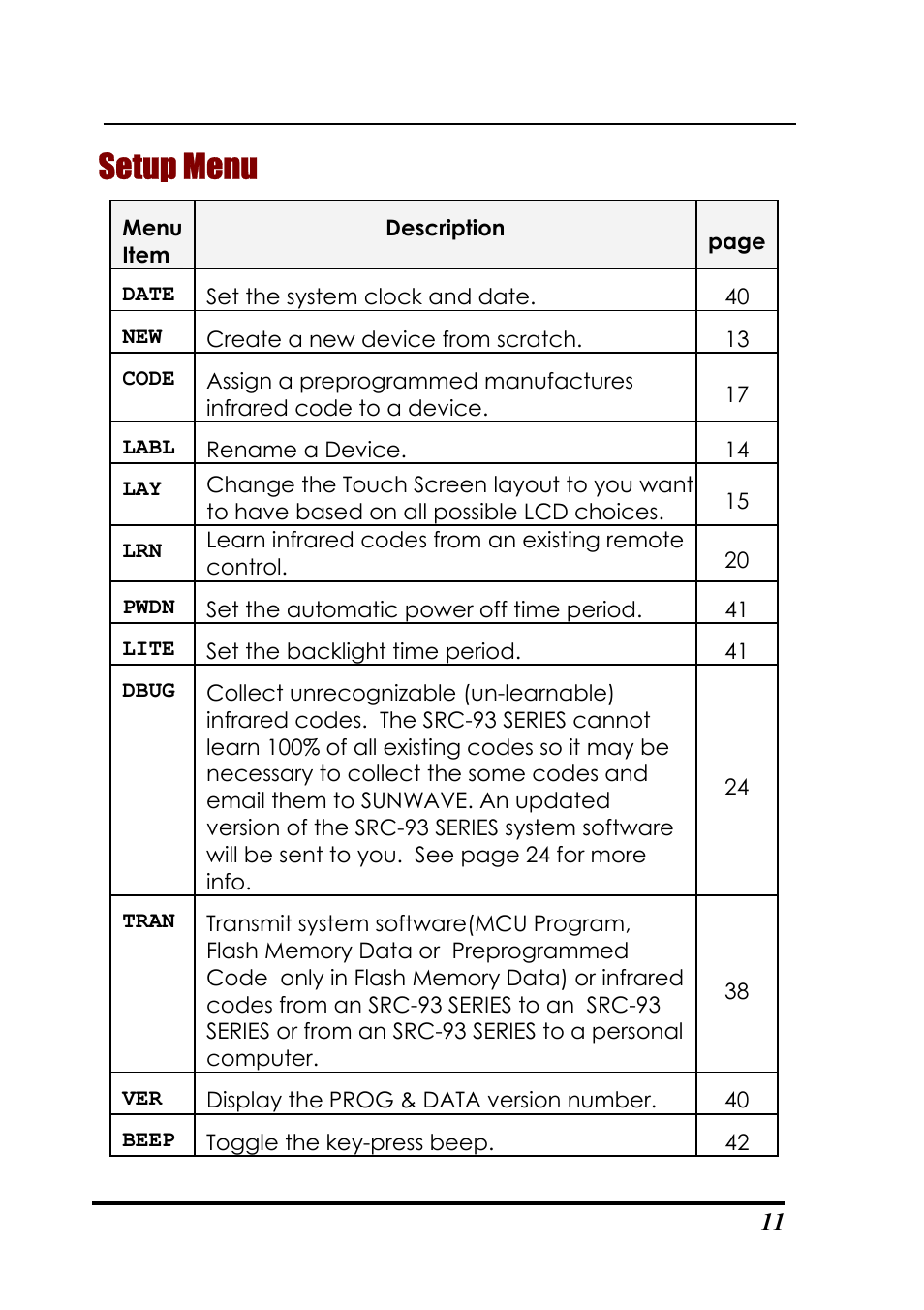 Setup menu | Sunwave Tech. SRC-3310/9320 User Manual | Page 15 / 51