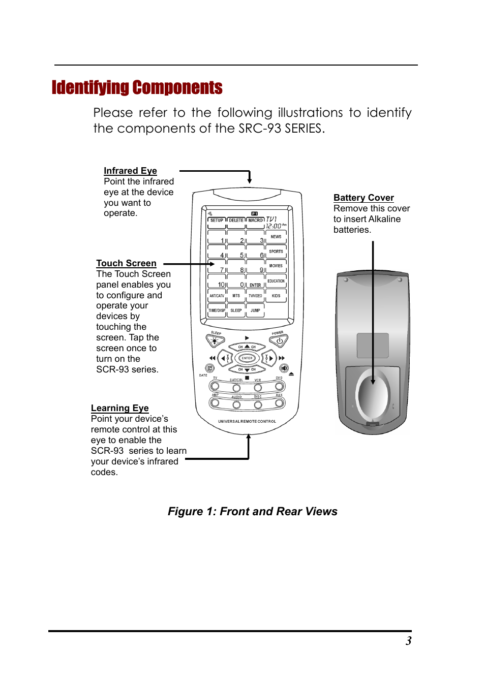 Identifying components | Sunwave Tech. SRC-3310/9320 User Manual | Page 7 / 51