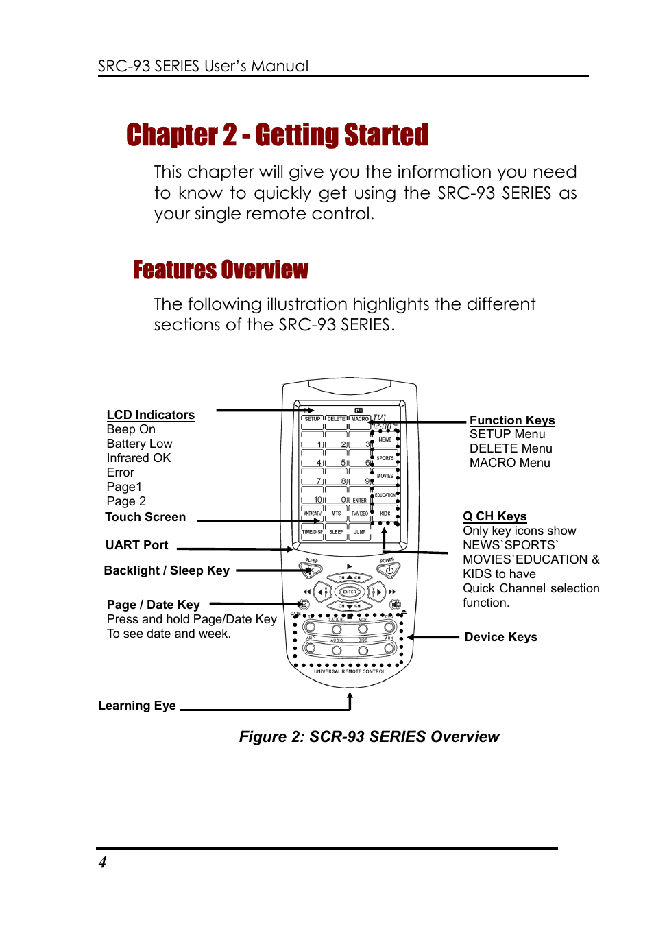 Chapter 2 - getting started, Features overview | Sunwave Tech. SRC-3310/9320 User Manual | Page 8 / 51