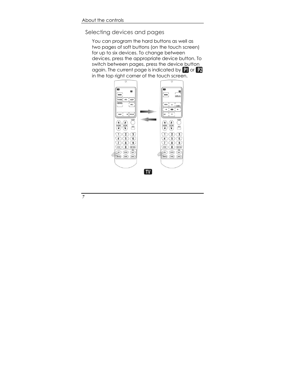 Sunwave Tech. SRC-1600 User Manual | Page 11 / 38