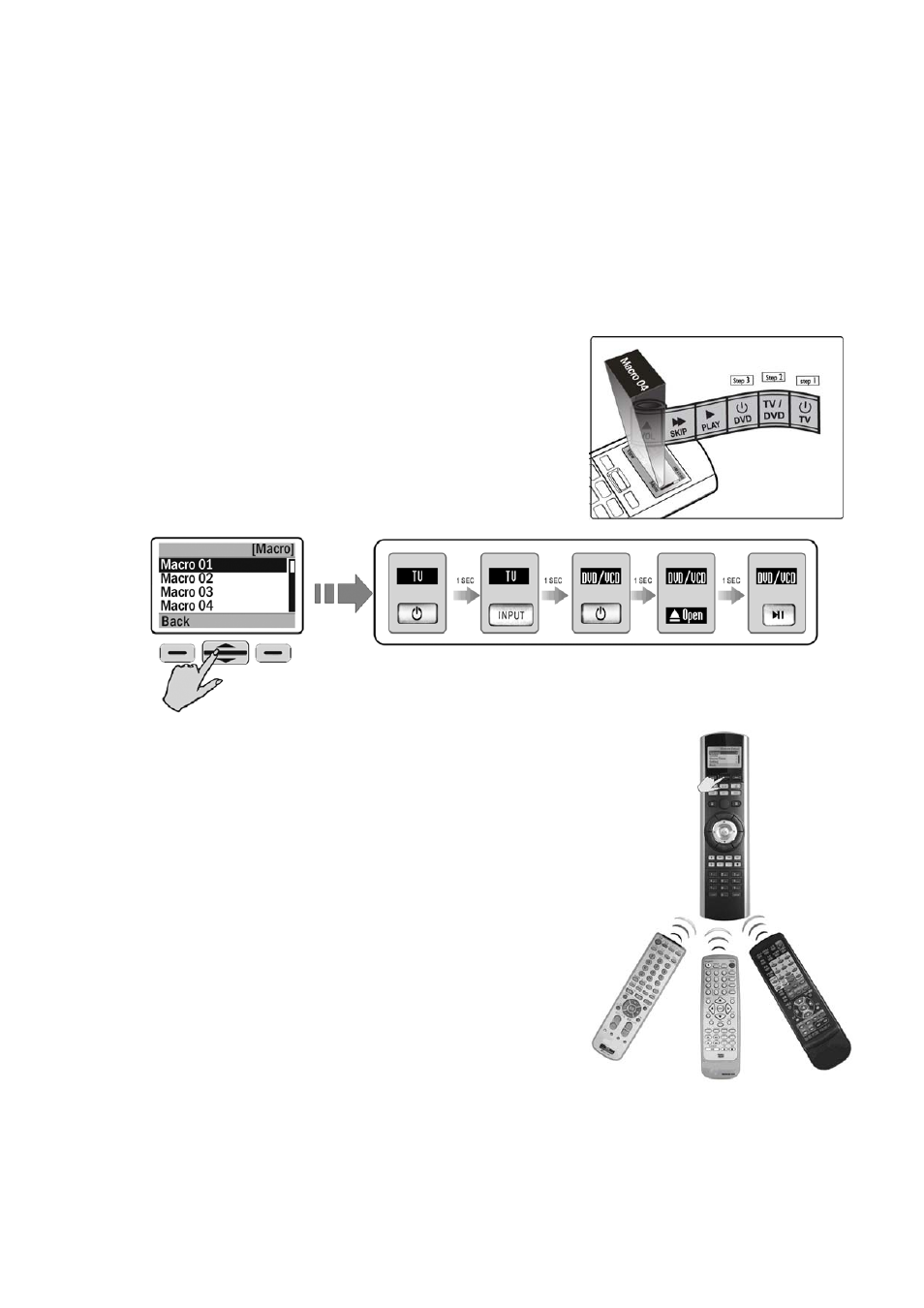 Multifunctional macro key setup, About macro keys | Sunwave Tech. SRC-2200 User Manual | Page 21 / 31