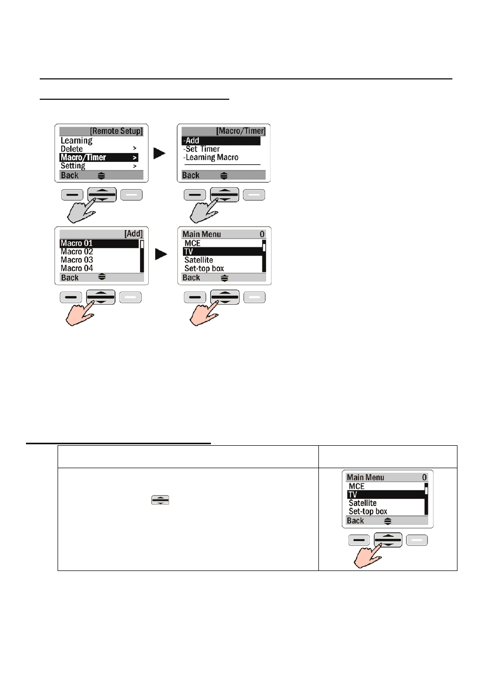 Type 1.- adding a macro key | Sunwave Tech. SRC-2200 User Manual | Page 22 / 31