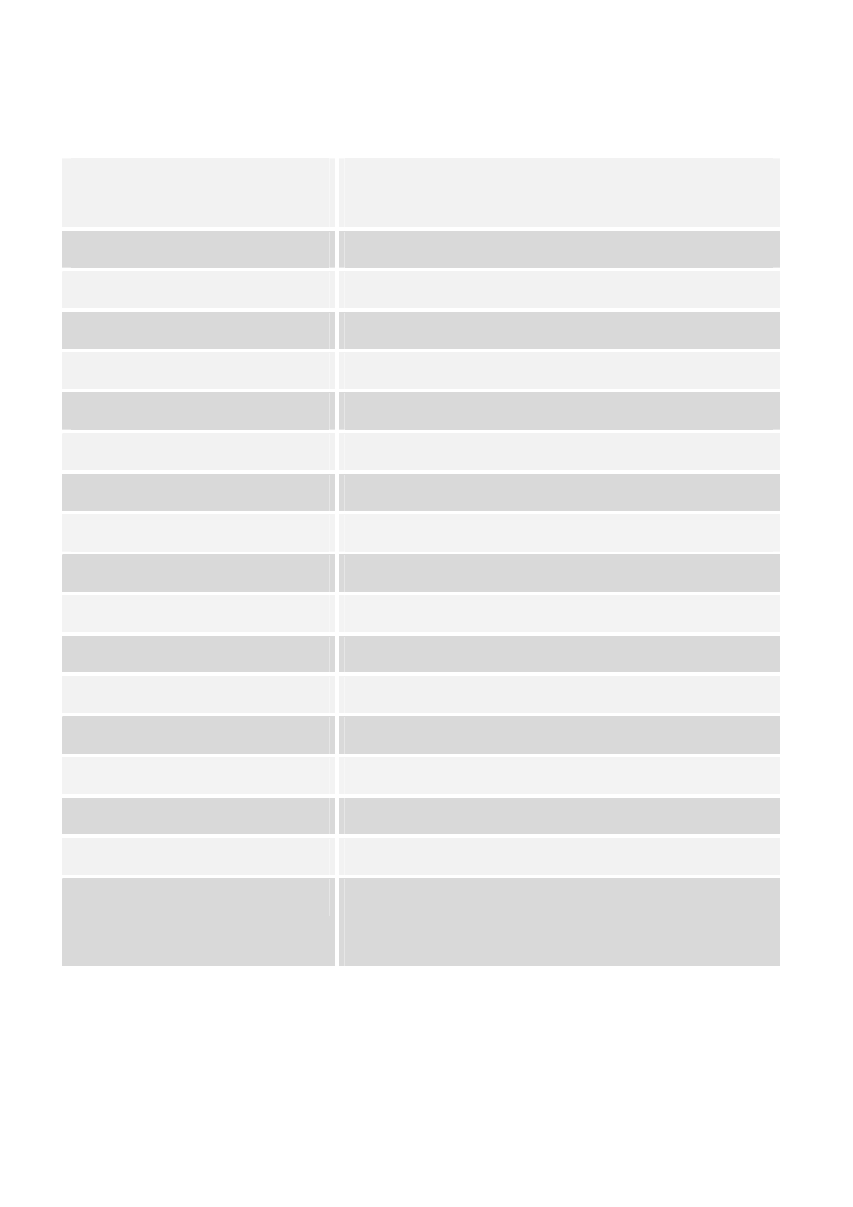 Specification | Sunwave Tech. SRC-2200 User Manual | Page 31 / 31