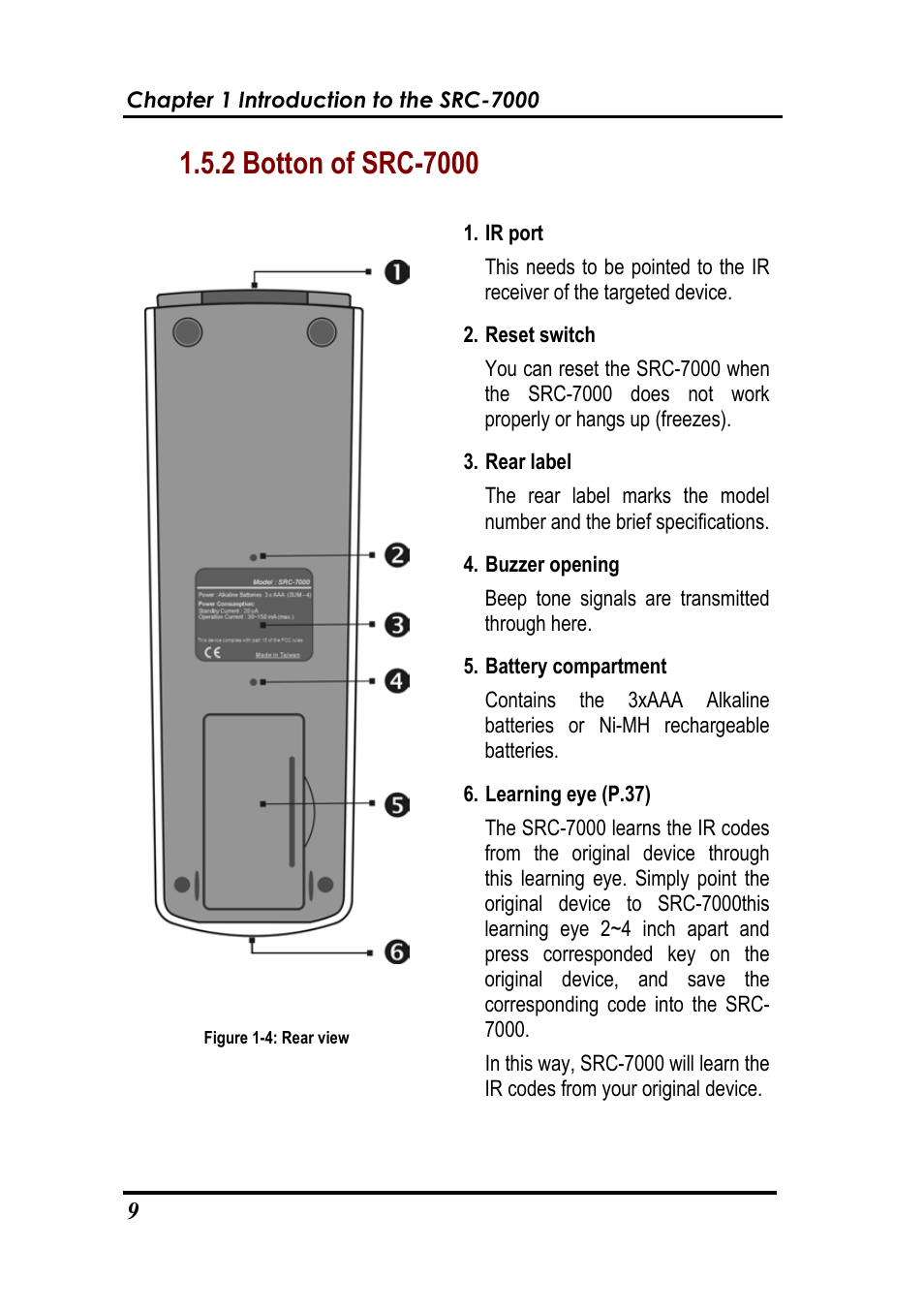 Sunwave Tech. SRC-7000 User Manual | Page 11 / 75