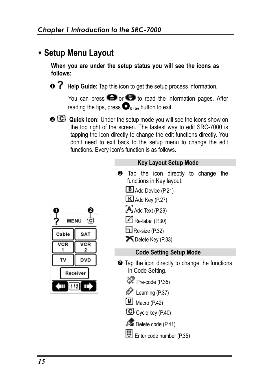 Ysetup menu layout | Sunwave Tech. SRC-7000 User Manual | Page 17 / 75