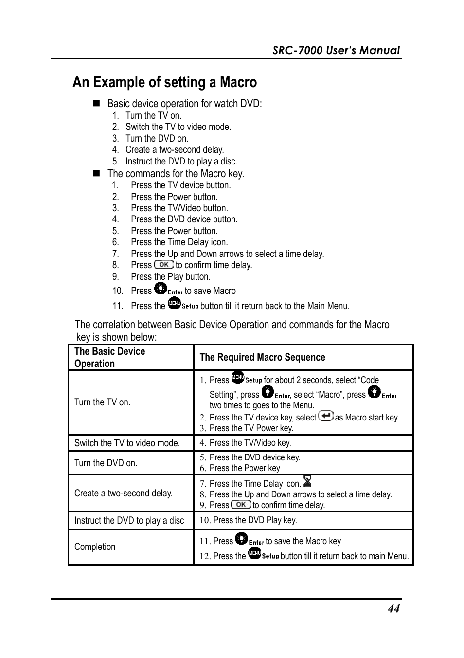 An example of setting a macro | Sunwave Tech. SRC-7000 User Manual | Page 46 / 75