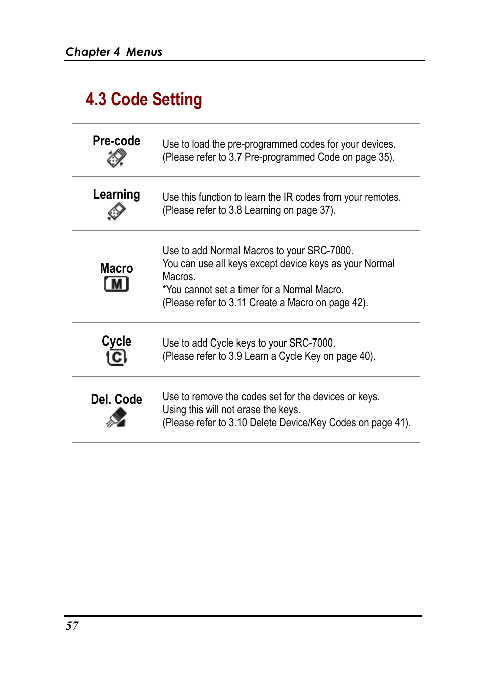 3 code setting | Sunwave Tech. SRC-7000 User Manual | Page 59 / 75